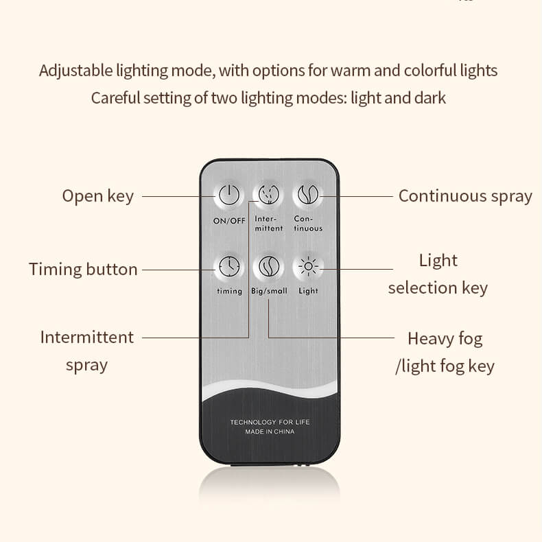 Remote Control for Aroma Lamp Diffuser 